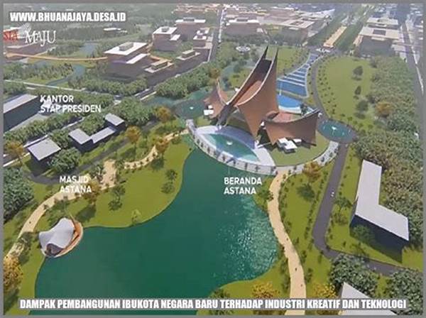 Dampak Teknologi Terhadap Pembangunan Nasional