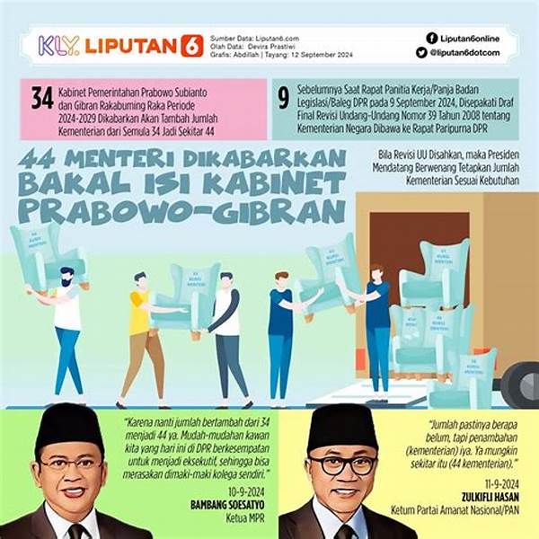 Prediksi Kabinet Baru