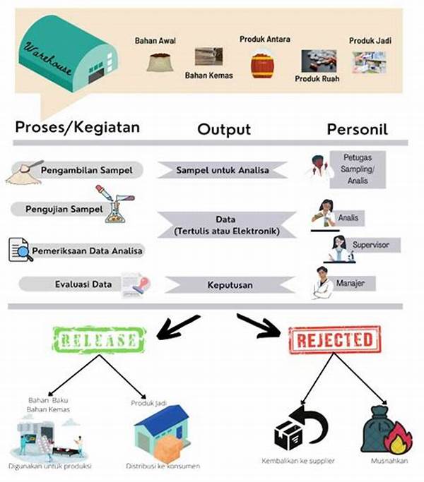 Bagaimana Cara Kerja Sistem Pengawasan Massal Yang Diterapkan Di Beberapa Negara
