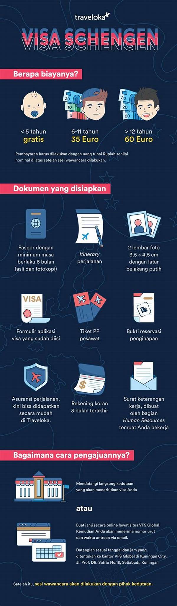 Cara Membuat Visa Schengen Untuk Bisa Menjelajahi Negara-negara Di Eropa