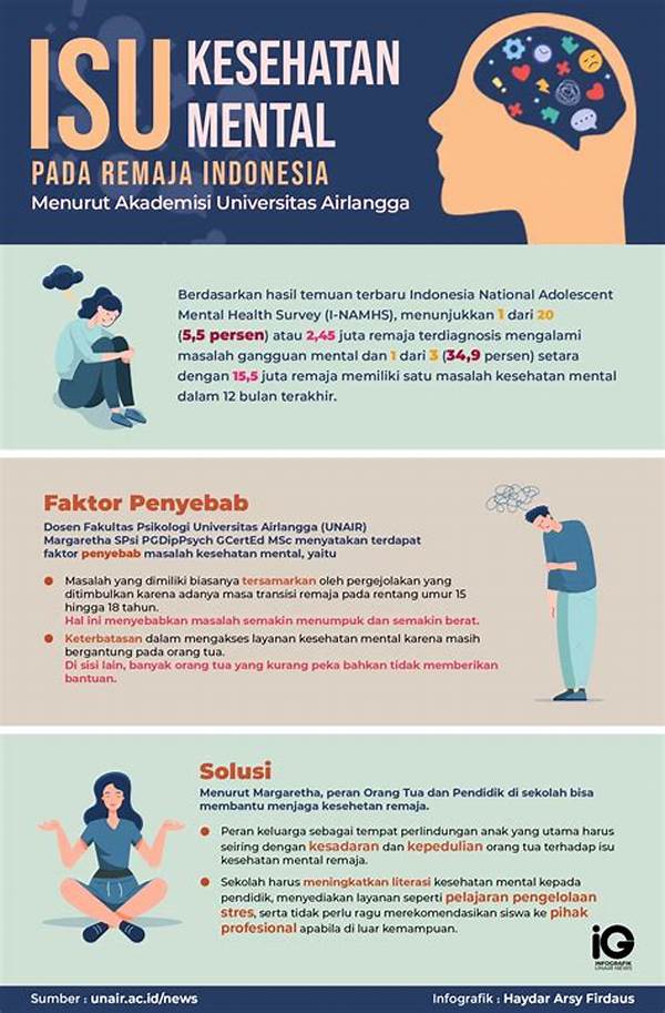 Mengapa Isu Kesehatan Mental Menjadi Perhatian Serius Pemerintah Pasca Pandemi